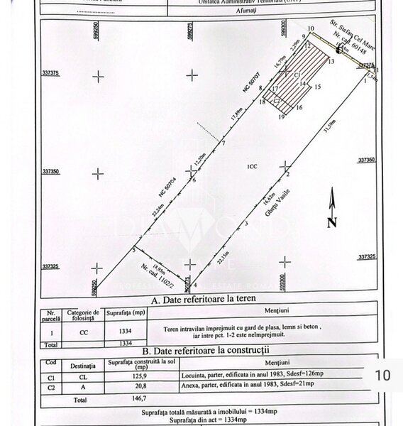 Teren intravilan, 1334mp, 100e/ mp Afumati str. Stefan cel Mare